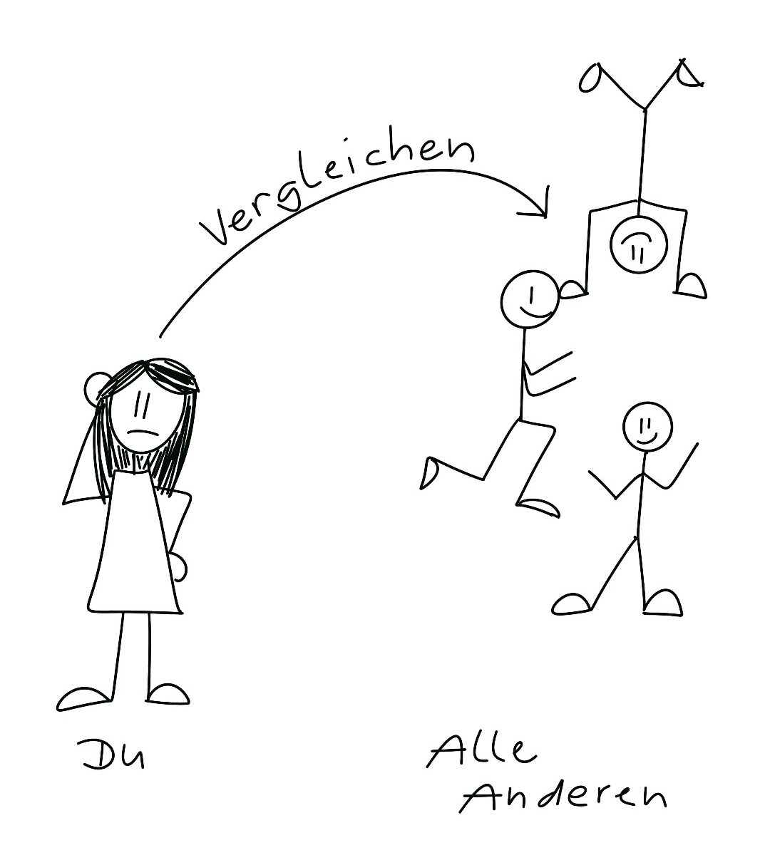 Ein Mensch der sich vergleicht