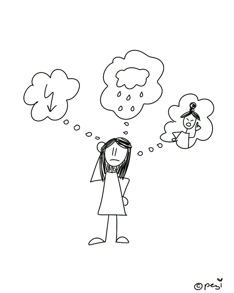 Darstellung des negativen innerlichen Dialogs