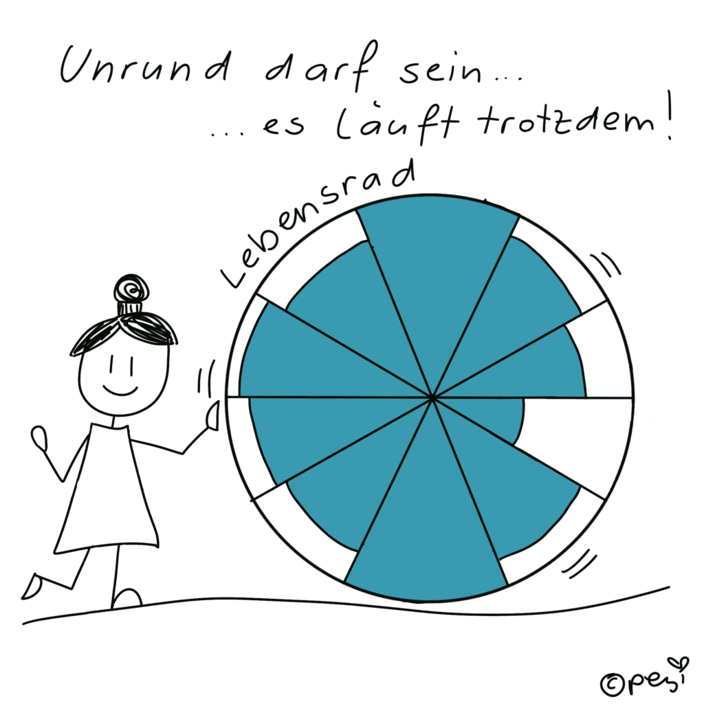 Sketchnote Lebensrad mit Dellen rollt auf einem Weg, daneben handschriftlich „Es läuft trotzdem“